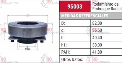 CRAP 95003 - imagen 2